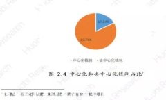 探究TP钱包地址能否被查到
